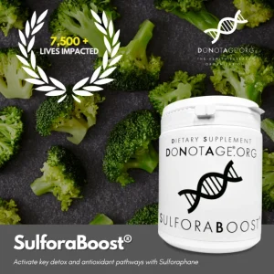 SulforaBoost® (60 capsules)